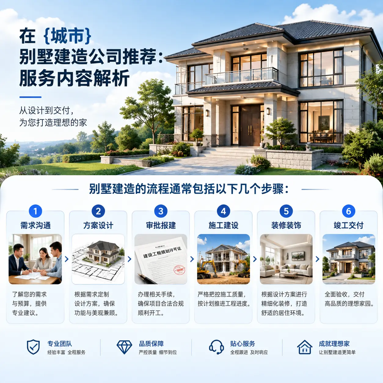 在 龙里 别墅建造公司推荐：服务内容解析